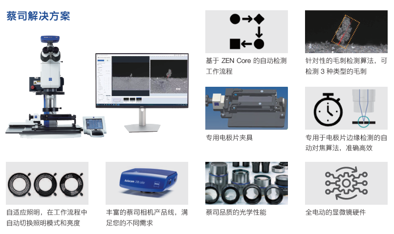 江门江门蔡司显微镜