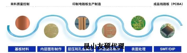 江门蔡司江门扫描电镜